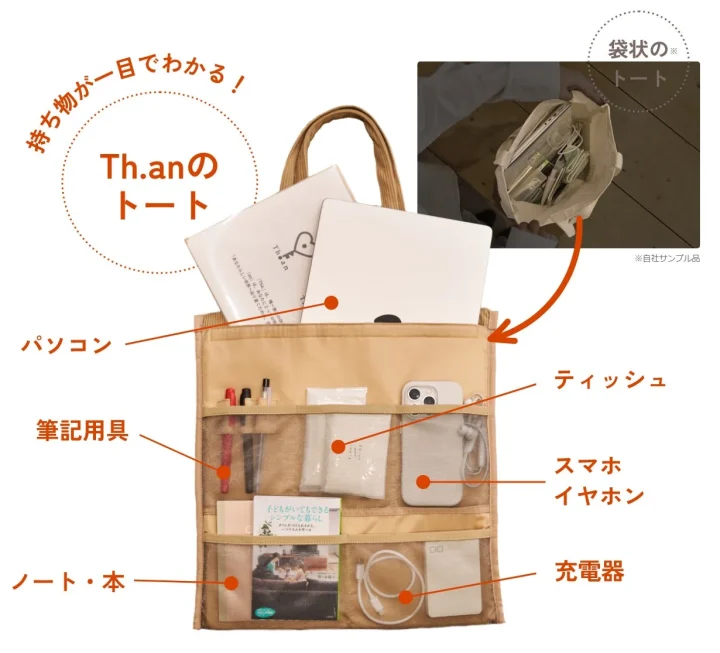 Th.anトートの収納例