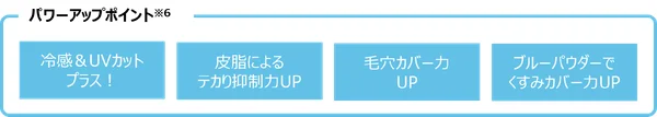 パウダーのパワーアップポイント