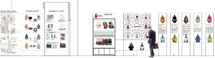 LOVOT ストア lab. 店内の様子