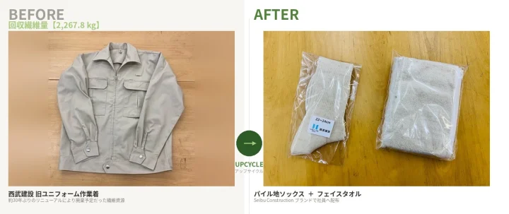 アップサイクルされたソックスとタオル