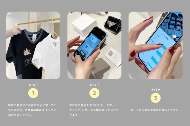 ショッピングの3ステップ