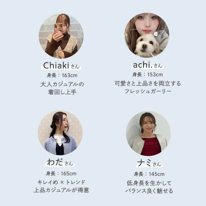 グループコラボメンバー