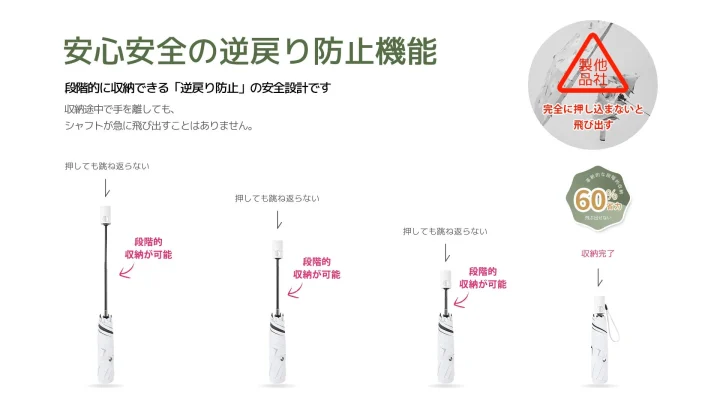 逆戻り防止機構