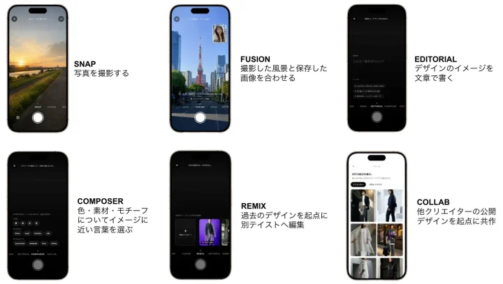デザインアプリの主要な機能をスマートフォンUIで紹介