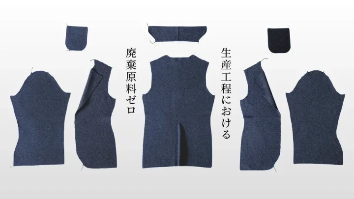 生産工程における廃棄原料ゼロ