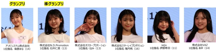 TGCオーディションの結果発表の様子を捉えた画像