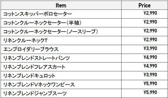 商品ラインナップ