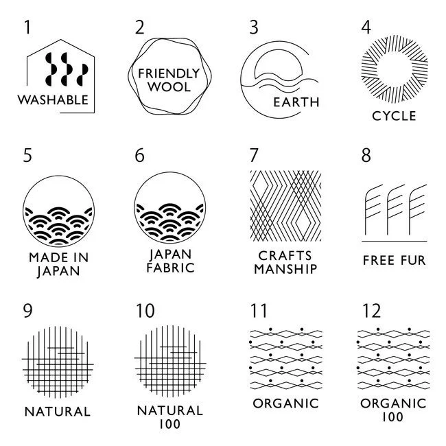 製品の特徴と環境配慮を示す12種類のアイコン