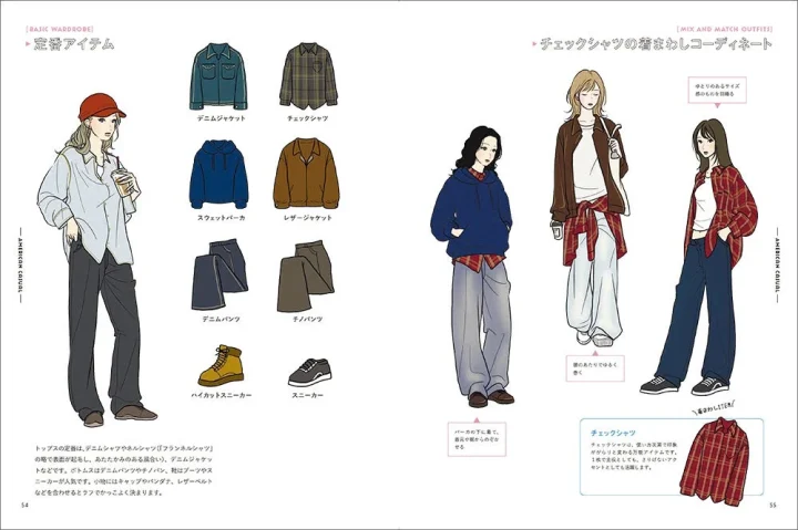 アメカジスタイルの定番アイテムと着まわし