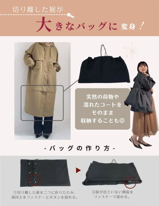 裾がバッグに変身する工程の説明