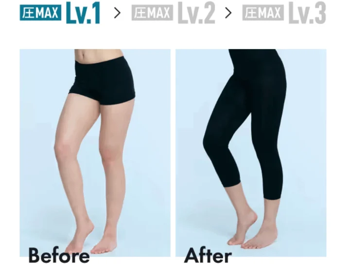 着圧製品のビフォーアフター比較