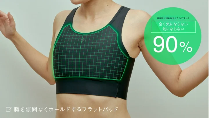 スポーツブラ着用時のホールド感