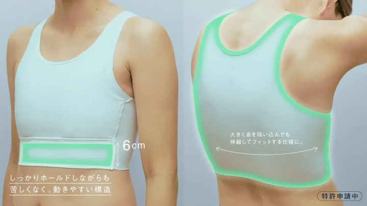 スポーツブラの構造