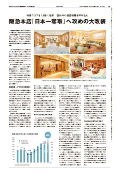 阪急本店リニューアル記事