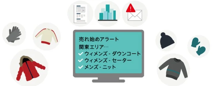 売れ始めアラート、気象データ