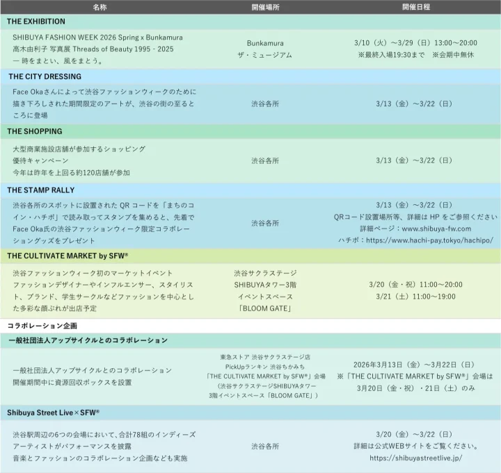 渋谷ファッションウィークのスケジュール