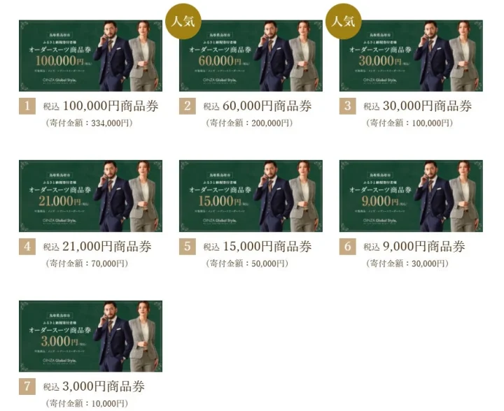 ふるさと納税のオーダースーツ商品券ラインナップ