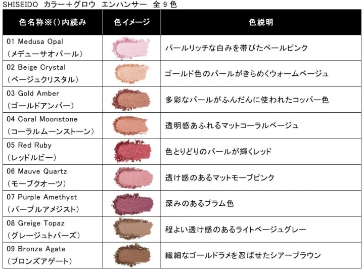 資生堂の「カラー+グロウ エンハンサー」全9色のカラーチャート
