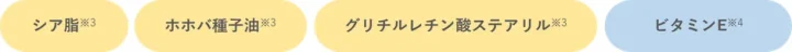 スキンケア成分、保湿成分、植物油、ビタミン、化粧品原料、美容成分