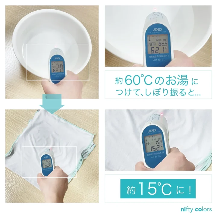 約60℃のお湯に浸した布を絞り振ることで、約15℃まで温度が低下する様子を赤外線温度計で測定しながら示しています。製品の冷却効果を視覚的に説明しています。