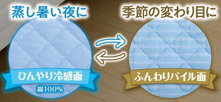 COOL寝具のリバーシブル説明