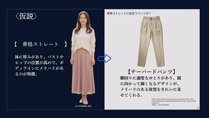 骨格ストレートに似合うパンツは? 【テーパードパンツ】