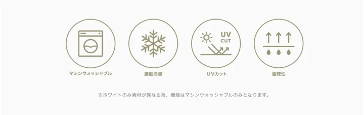 製品の機能性アイコンと説明