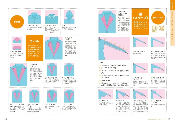 ファッションパーツディテール