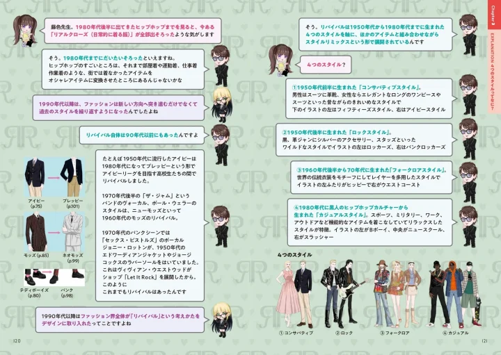 4つのファッションスタイル