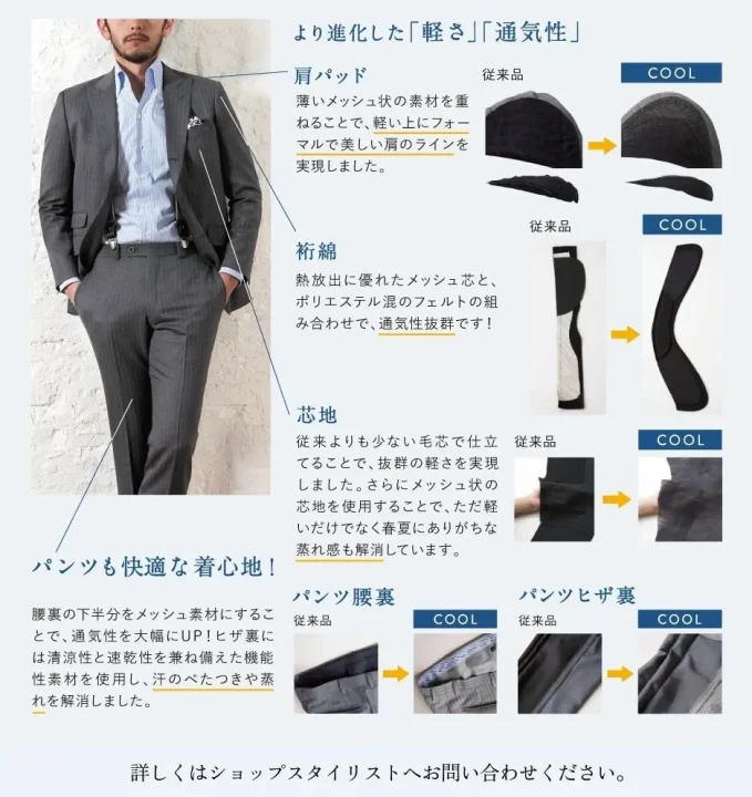 夏用仕立て