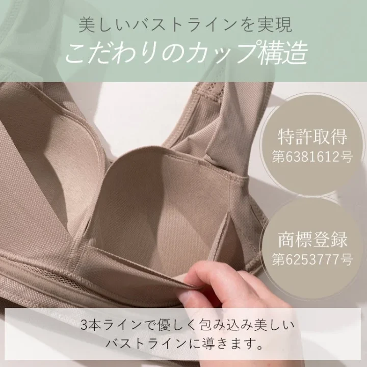 カップ構造
