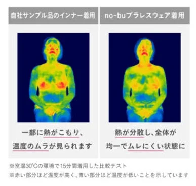 サーモグラフィーによる温度比較