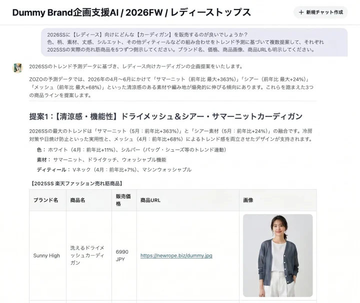 2026年春夏レディースカーディガン企画提案資料