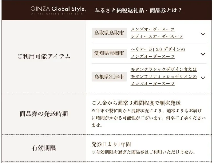 ふるさと納税返礼品・商品券に関する情報
