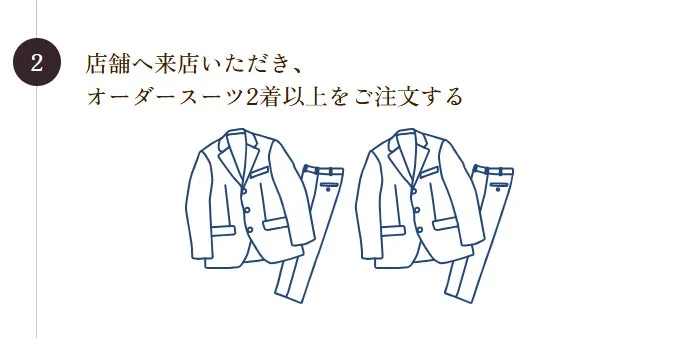 オーダースーツ2着以上注文