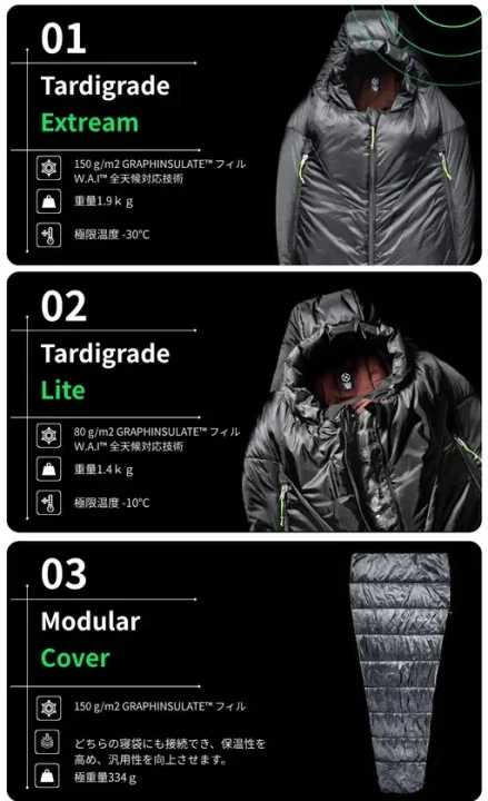 2Type ＋ モジュラーカバー