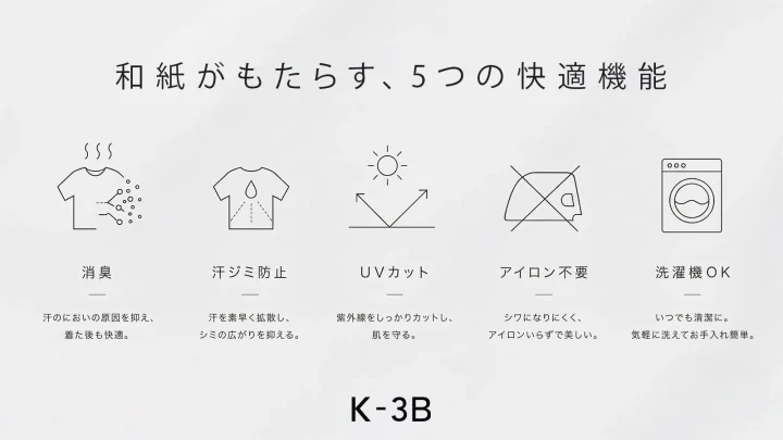 和紙の5つの快適機能
