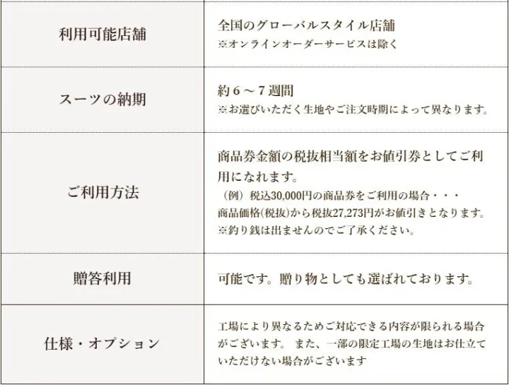オーダースーツのサービス案内