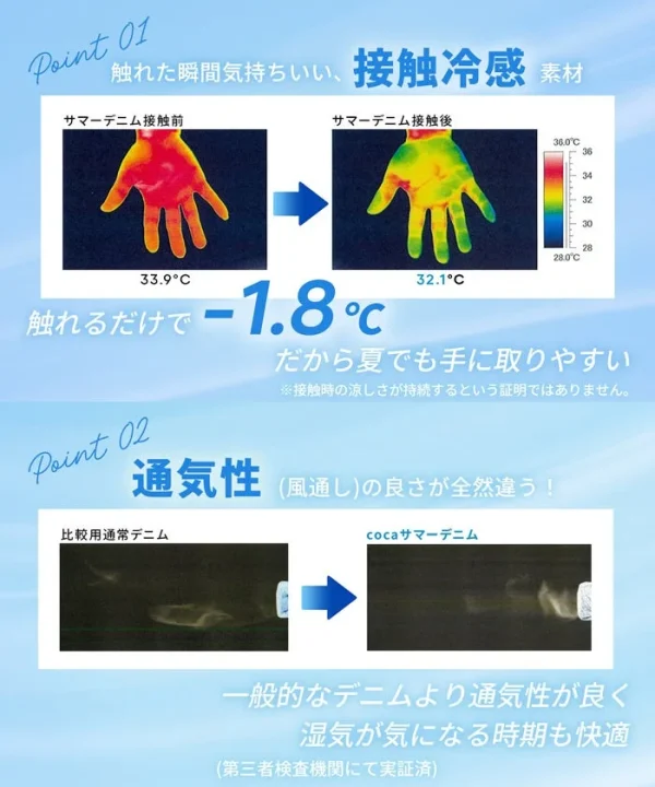 接触冷感と通気性の詳細