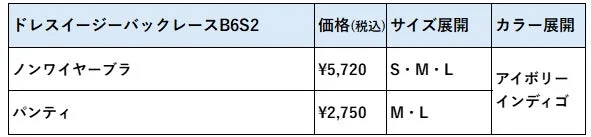 ドレッシィージーバックレースB6S2の商品情報