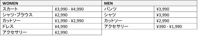 商品ラインナップ