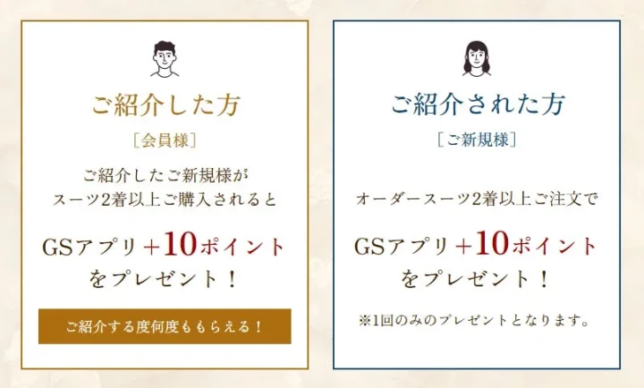 キャンペーン特典