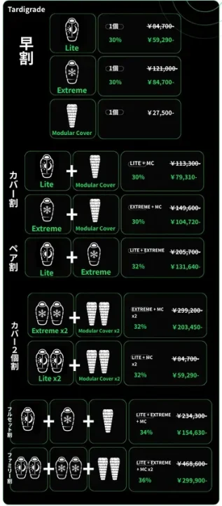 リターン一覧