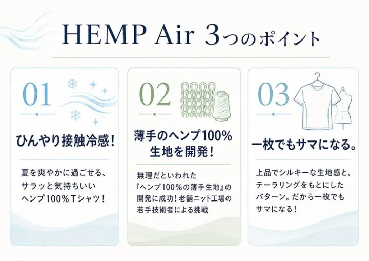 HEMP Air 3つのポイント