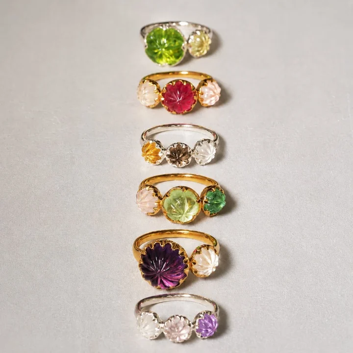 CANDYリングのコレクション