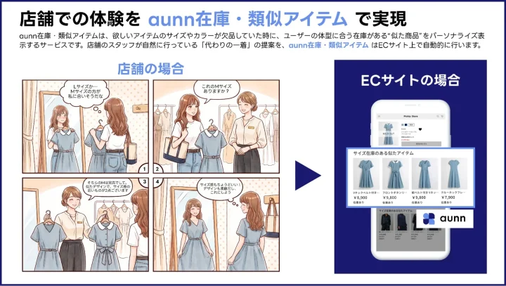 店舗での体験をaunn在庫・類似アイテムで実現