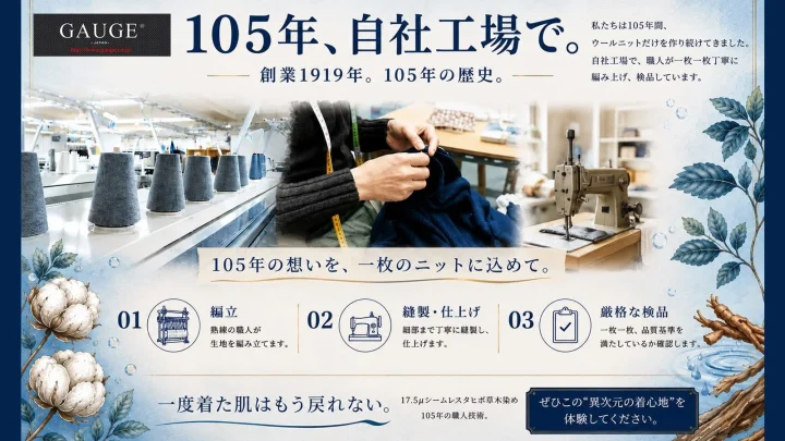 105年、自社工場で