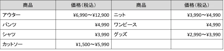 Uniqlo U 2026秋冬コレクション価格表