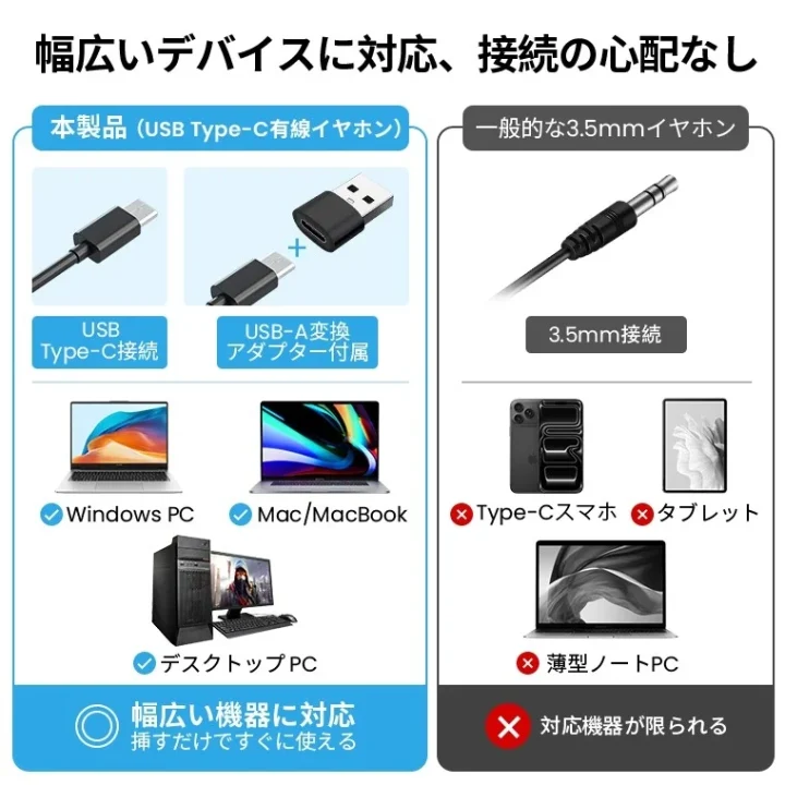 幅広いデバイスに対応