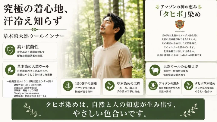 草木染め天然ウールインナー